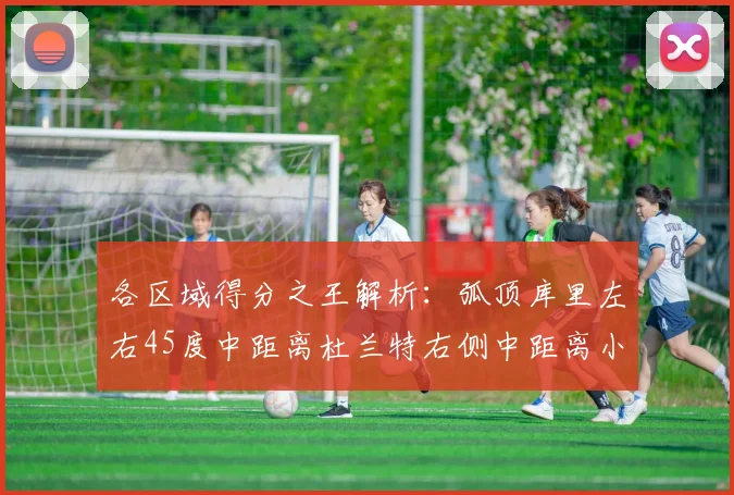 各区域得分之王解析：弧顶库里左右45度中距离杜兰特右侧中距离小卡的精彩表现